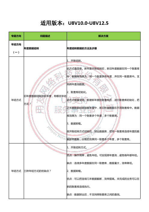 用友U8年结方向一