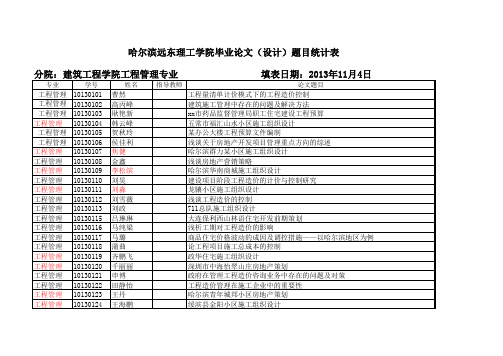 10级工程管理毕业设计题目统计