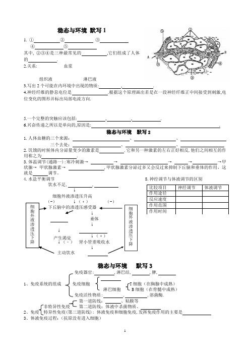 必修三  稳态与环境 默写(好的)