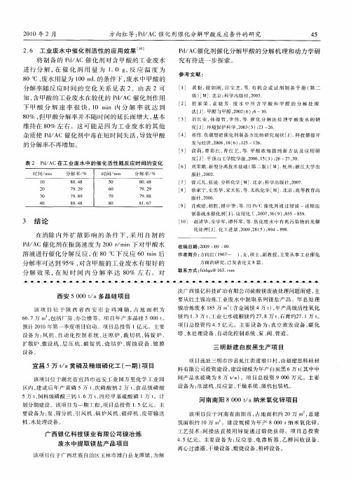 河南南阳8000t／a纳米氧化锌项目