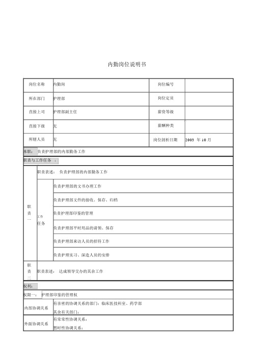 湖北某医院岗位说明书汇总223000015)