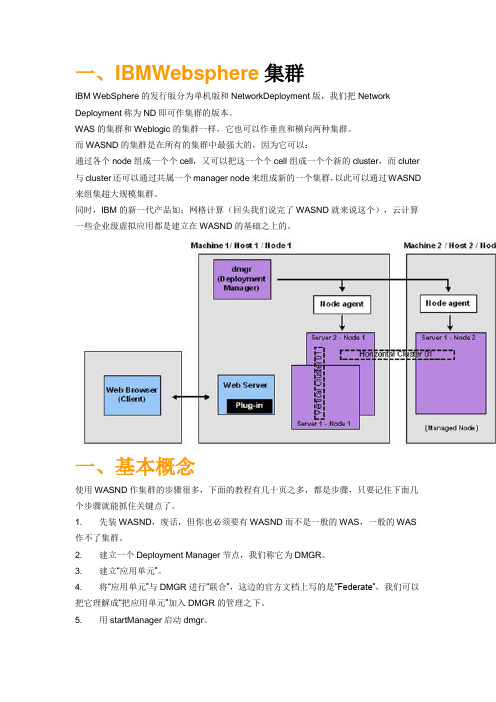 服务器配置与整合