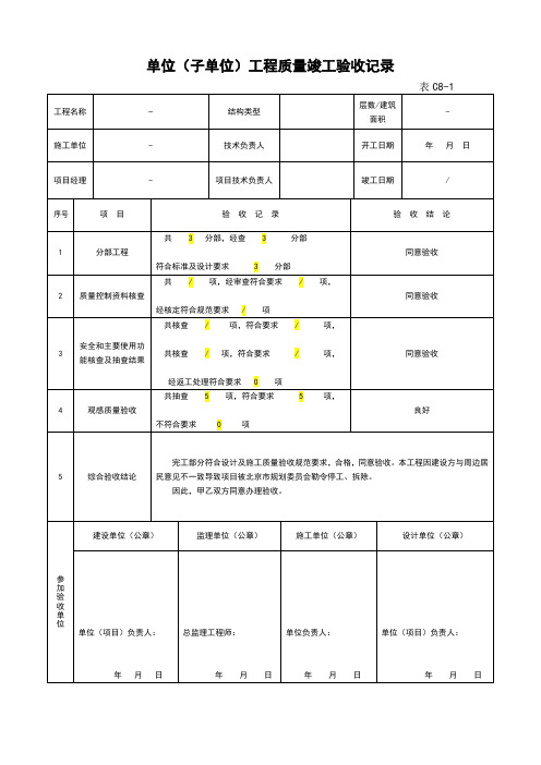 四方验收单模板(单位(子单位)工程质量竣工验收记录)