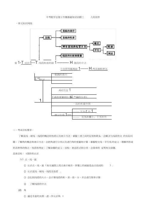 中考数学总复习《几何初步》专题基础知识回顾三