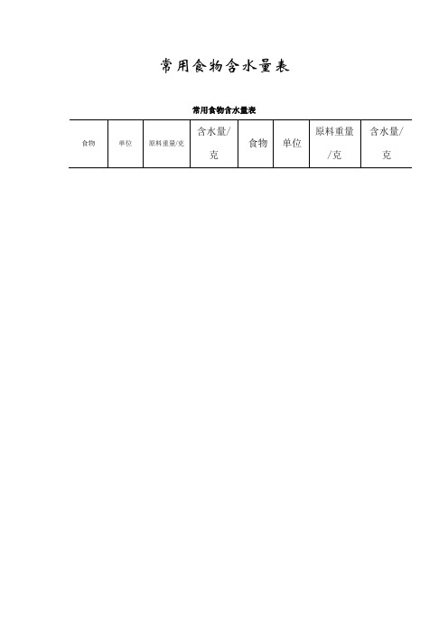 常见食物含水量表