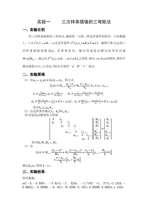 实验一--三次样条插值的三弯矩法