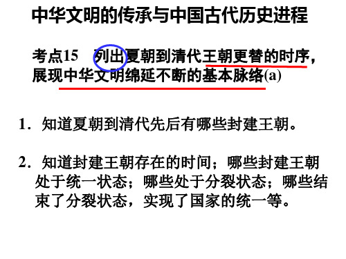 考点15列出夏朝到清代王朝更替的时序,展现中华文明绵延不断的基本脉络