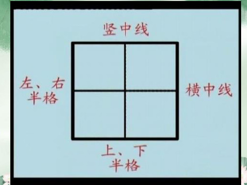 一年级数学上册数字1——10的书写1