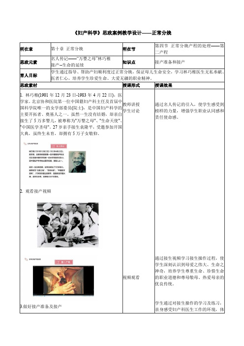 《妇产科学》思政案例教学设计——正常分娩