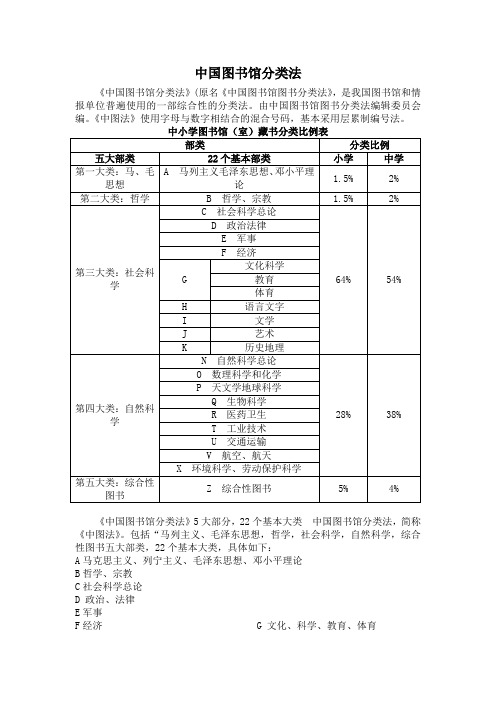 中国图书馆分类法