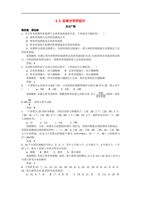 高中数学 第2章 统计 2.2 总体分布的估计自主练习 苏教版必修3