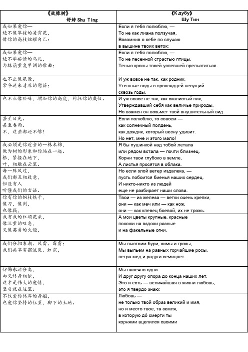 致橡树 舒婷 中文版+俄语版