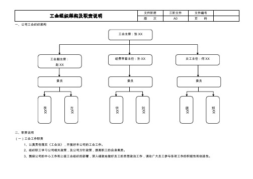 公司工会组架构及职责说明