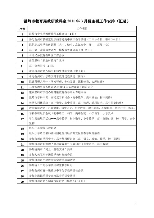 温岭市教育局教研教科室2011年3月份主要工作安排(汇总(精)