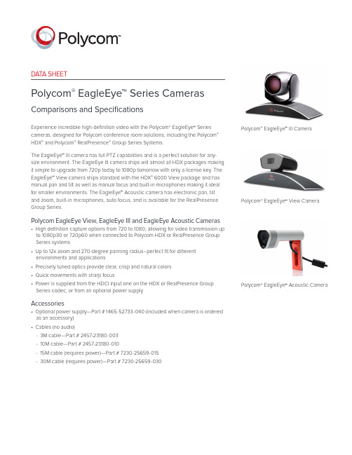 POLYCOM EagleEye Camera参数