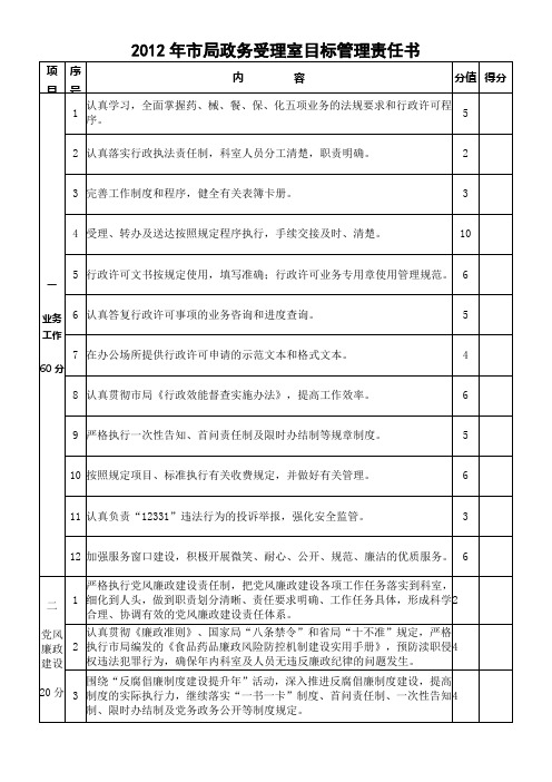 2012年市局科室责任书(受理室)