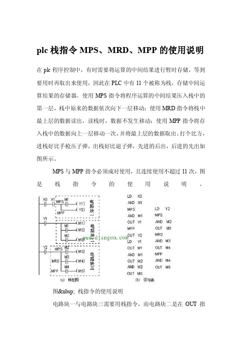 plc栈指令MPS、MRD、MPP的使用说明