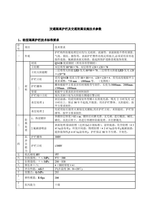 隔离护栏及附属件技术要求