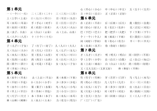 小学一年级语文上册每单元词语  句子 反义词