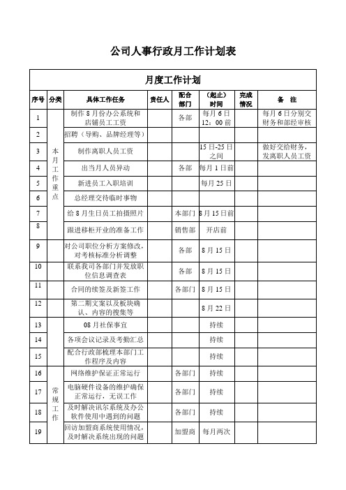 公司人事行政月工作计划表