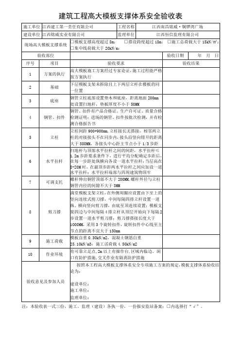 高支模验收表