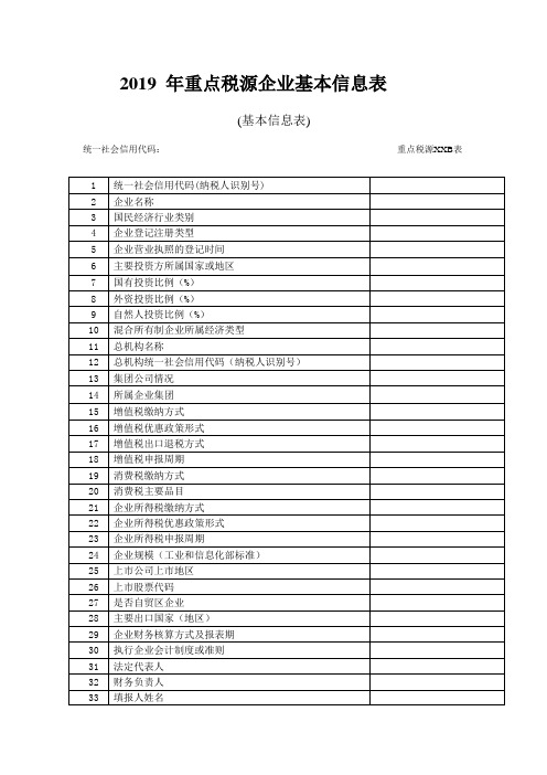 重点税源企业基本信息表