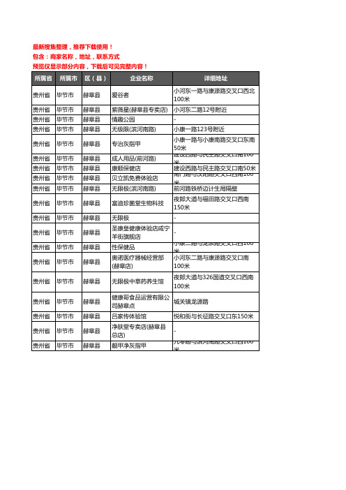 新版贵州省毕节市赫章县保健品企业公司商家户名录单联系方式地址大全19家