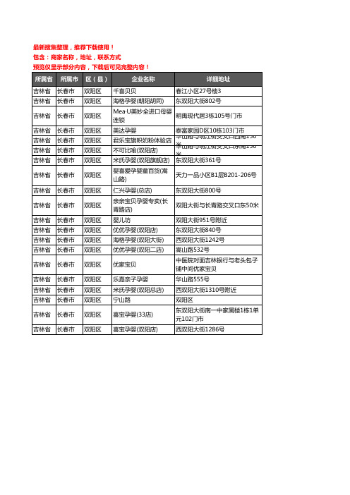 新版吉林省长春市双阳区母婴店企业公司商家户名录单联系方式地址大全20家