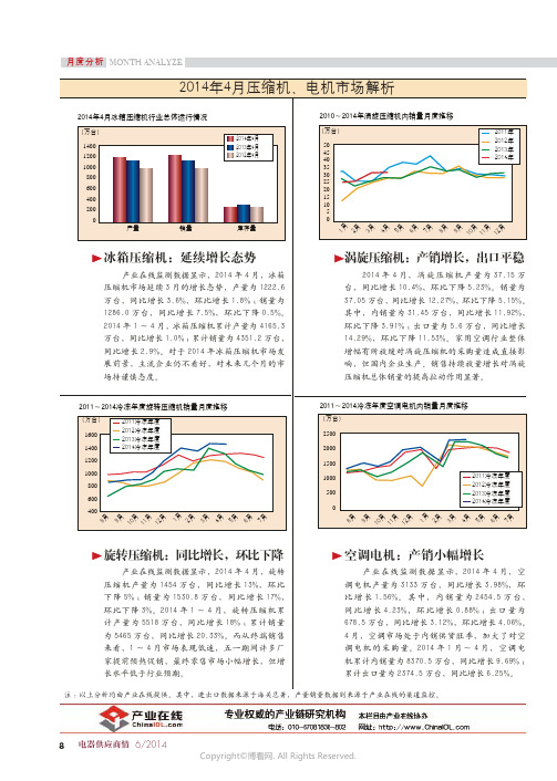 2014年4月压缩机、电机市场解析