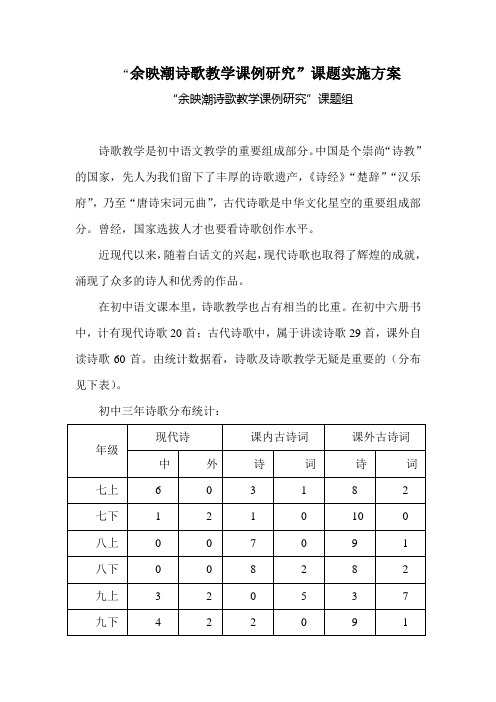 余映潮诗歌研究课题实施方案-合肥庐阳中学