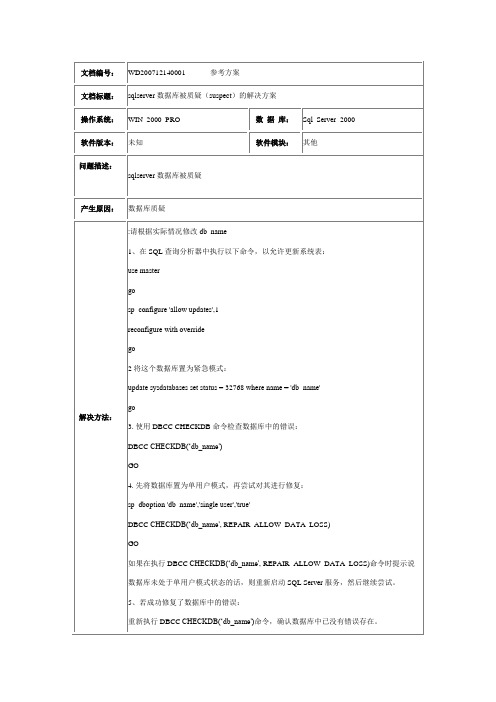 sqlserver数据库被质疑(suspect)的解决方案