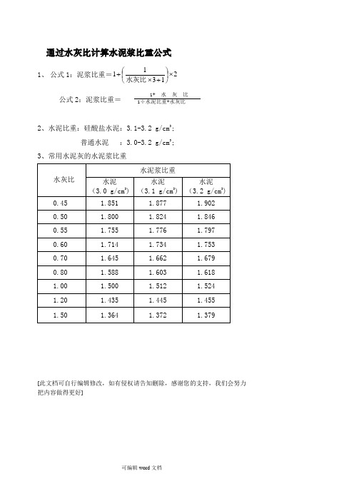 计算水泥浆比重公式