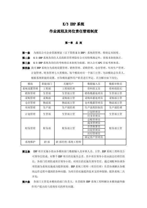 K3-ERP系统各岗位人员权限设置