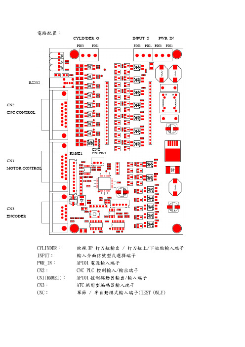 CNC - 圆盘式刀库,加工中心刀库,吉辅刀库,圣杰刀库,德大刀库