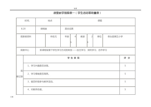 小学数学课堂观察量表