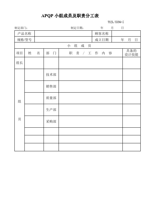 APQP小组成员及职责分工表