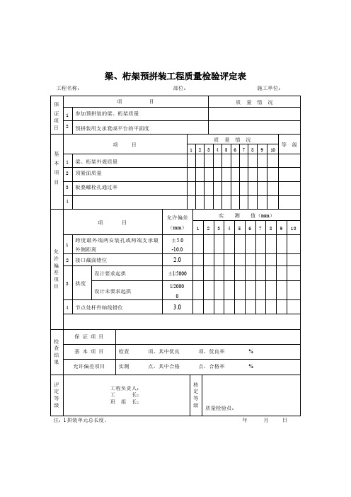 梁、桁架预拼装工程质量检验评定表