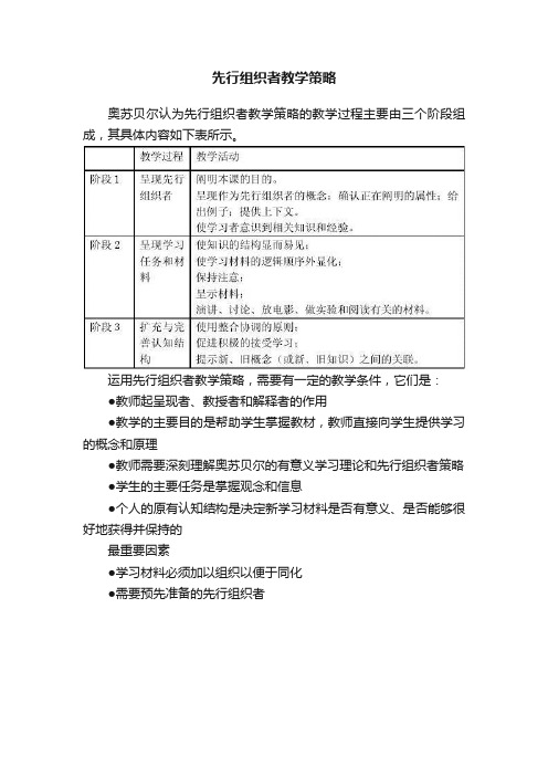 先行组织者教学策略