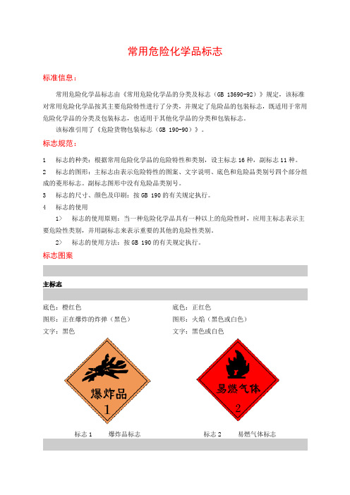 实验室常用危险化学品标志