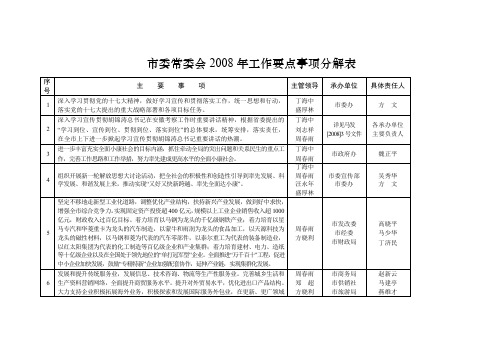 市委常委会2008年工作要点事项分解表(精)