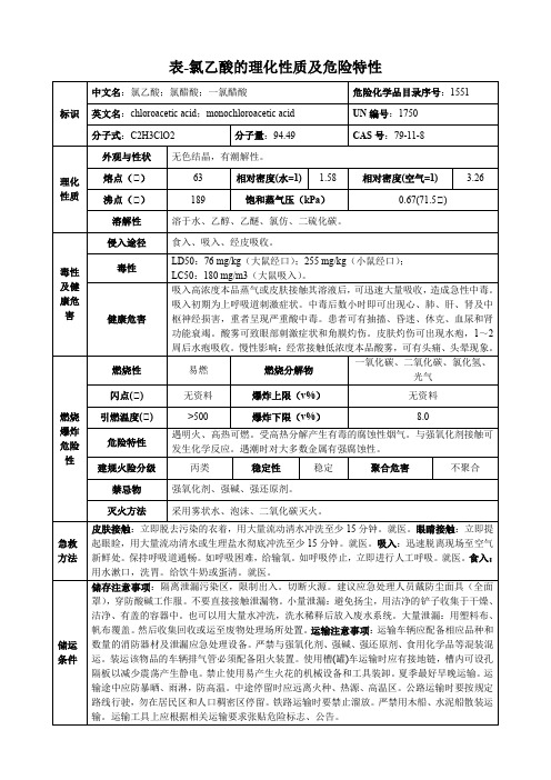 氯乙酸-理化性质及危险特性表