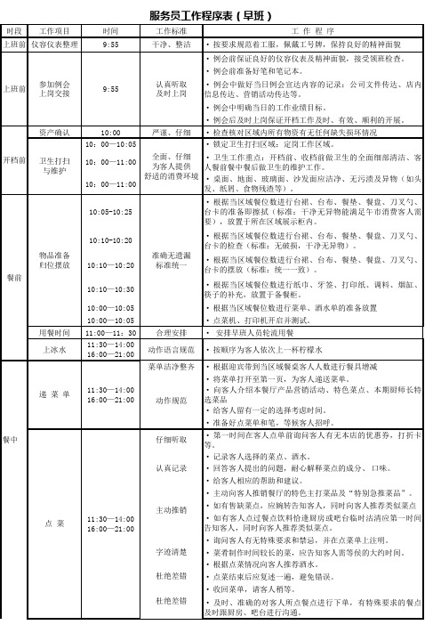 服务员工作流程表