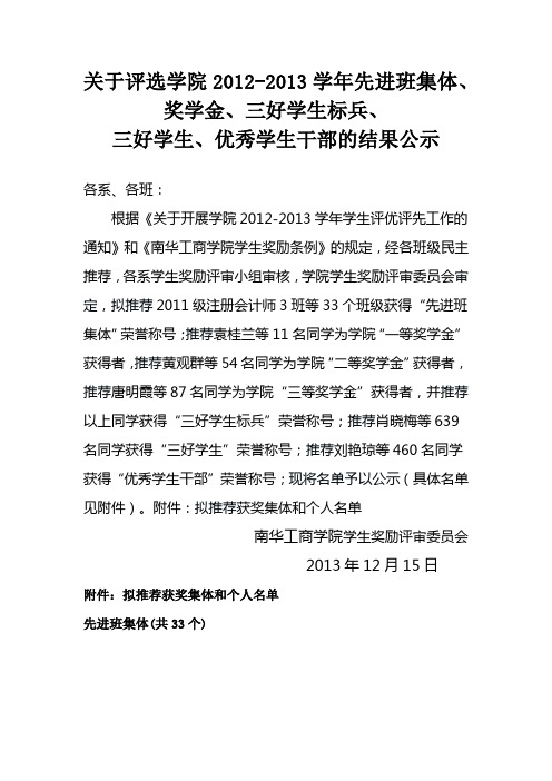 南华工商学院2012-2013学年学生评优评先名单