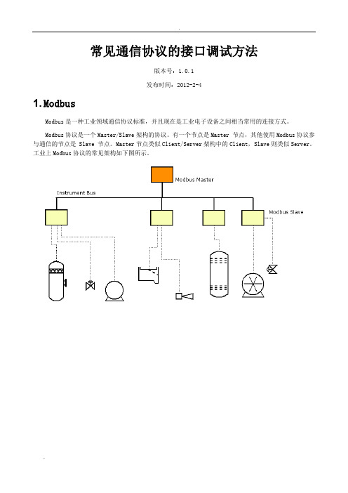 常见通信协议的接口调试方法_1.0.