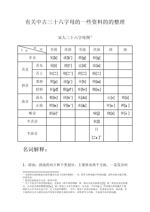 有关中古三十六字母的一些资料的的整理-同学宋