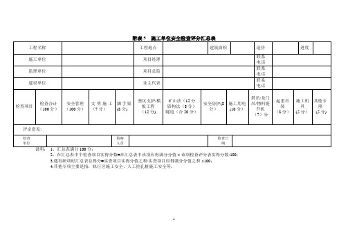 施工单位安全检查评分表-住建部检查分工表