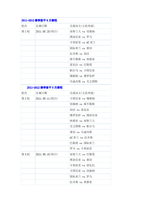 意甲2011-2012赛季赛比赛程表