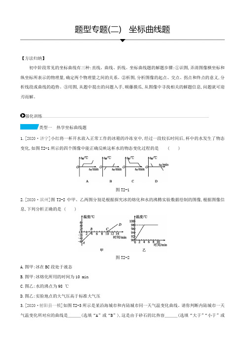 2021年中考苏科版物理复习  题型专题(2)  坐标曲线题