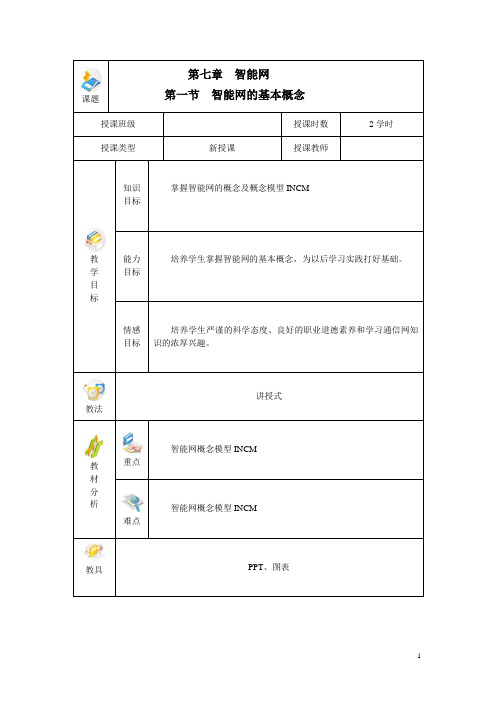 第七章 智能网