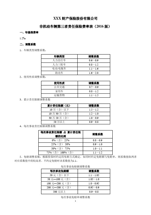 非机动车辆第三者责任保险费率表(2016版) 保险条款开发